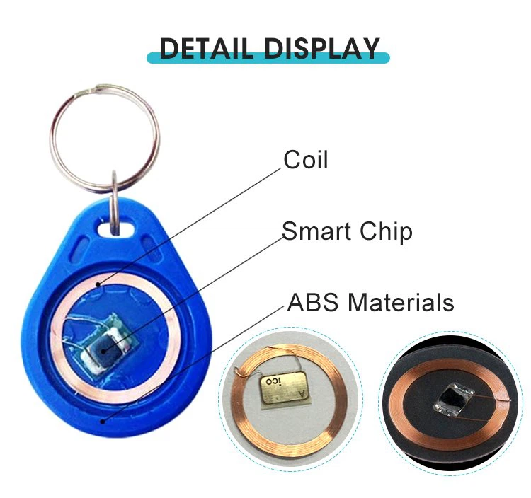 details of rfid fob